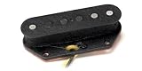 Seymour Duncan