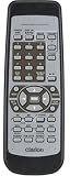 Clarion RCB177 Replacement Remote Control for MAX675VD, MAX675VDII, VRX765VD, VRX775VD
