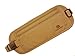 #1 Travel Money Belt: Best Travel Wallet, Money Holder, Travel Money Pouch & Money Wallet on Amazon!