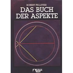 Das Buch der Aspekte