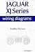 Jaguar XJ Series Wiring Diagrams
