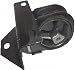 Auto Extra 2960 MOUNT