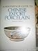 A Winterthur guide to Chinese export porcelain