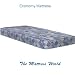 Economy Mattress - Double Size
