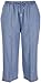 Coral Bay Petite Drawstring Denim Capris Large Petite Light wash