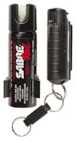 SABRE RED Pepper Spray Home & Away Protection Kit from SABRE