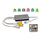 SecurityMan iCamDVR USB Internet camera and DVR convertor box