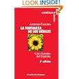 La Fortaleza De Los Debiles