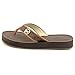 Michael Kors Gage Women's Flip Flop Sandals