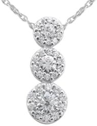 1.25 Ct Round Cut Diamond Pendant in 18 Kt White Gold