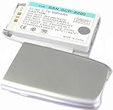 Brand New Sanyo PM-8200 Standard Lithium-Ion Battery (900mAh)