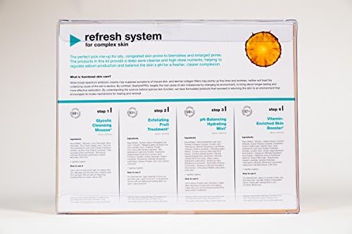 SophytoPRO Refresh System for Complex Skin