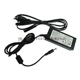 41jl7cGjnlL. SL160  Microseven Power Supply 12V DC 2A for CCTV (CE UL) Power Led