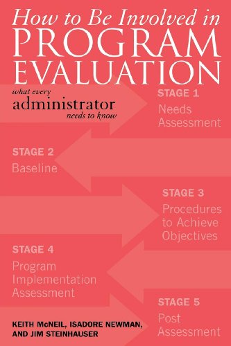 How to be Involved in Program Evaluation: What Every Adminstrator Needs to Know