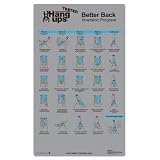 Teeter Hang Ups Better Back Program