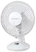 Kitchen & Housewares : 9' Desk Fan
