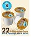 Green Mountain Southern Sweet Perfect Iced Tea,  K-Cup Portion Pack for Keurig K-Cup Brewers, 22-Count-visli Cheap Deals