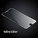 iPhone 6/6S Tempered Glass Screen Protector: Amplim 2-Pack Premium Protective Cover 9H Ultra Clear Scratch Proof Bubble Free Anti Fingerprint Rounded Edge 3D Touch. Invisible Front Display Protection