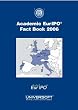 Academic Eur IPO Fact Book 2006