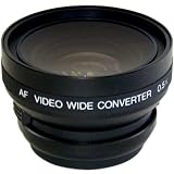 0.5x Wide Angle Conversion Lens