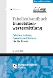 Tabellenhandbuch zur Ermittlung des Verkehrswerts und des Beleihungswerts: Tabellen, Indizes, Formeln und Normen für die Praxis