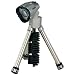 MaxLife 369 Tripod Flashlight (Titanium)