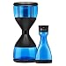 41jnzoIyw1L. SL75  1: Cheapest Toddy T2N