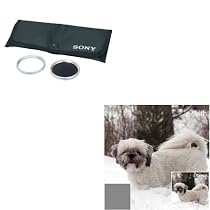 Sony VF58M Neutral Density Filter Kit for DCRVX2100 & DSCH1