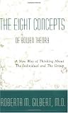 The Eight Concepts of Bowen Theory