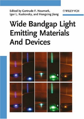 wide bandgap light emitting materials and devices