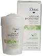 Dove Clinical Protection Anti-Perspirant/Deodorant, Cool Essentials, 1.7 Ounce Stick (Pack of 2)
