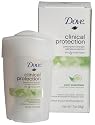 Dove  Clinical Protection Cool Essentials, 1.7-Ounce Stick (Pack of 2)