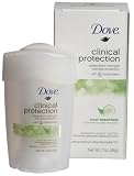 Dove Clinical Protection Cool Essentials, 1.7-Ounce Stick (Pack of 2)