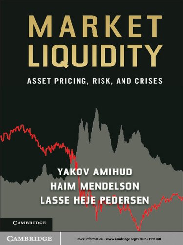 Financial Market Liquidity