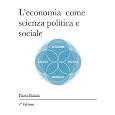 Dettagli prodotto
