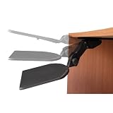 Pro Panels Wall Starter Kit