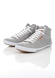 Jack and Jones Schuhe JJ Tommy Farbe
