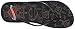 Harley-Davidson Women's Alahia Flip-Flop