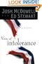 Vote of Intolerance