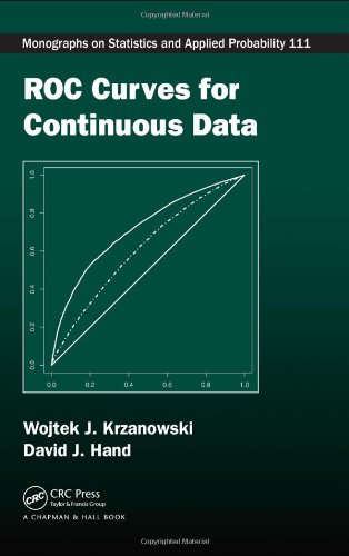 ROC Curves for Continuous Data (CRC Monographs on Statistics & Applied Probability)