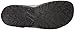 Columbia Men's Ventero Sandal