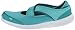 Ryka Women's Mantra Sandal