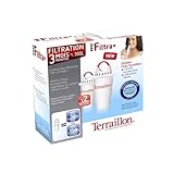 D�tails sur le produit