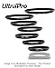 UltraPro Step-Up Adapter Ring 72mm Lens to 95mm Filter Size