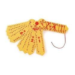 Learning Wrap Ups - Multiplication