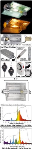 400 Watt HPS MH Light System Air 6 inch Cool Tube Kit