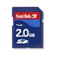 SanDisk 2 GB SD Memory Card ( SDSDB-2048-A10/A11, Retail Package)