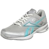 Reebok Women’s Easytone Reeinspire II Walking Shoe,White/Glacier Blue,10.5 M US :- Toning Shoes Reviews. Picture