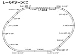 TOMIX(トミックス) [N] 【91013】 カント付レール立体交差セット（レールパターンＣＣ）