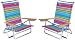 RIO 5 position Folding Beach Chairs 